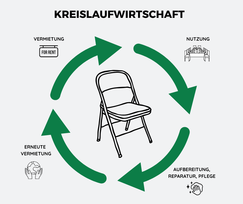 aufZEIT